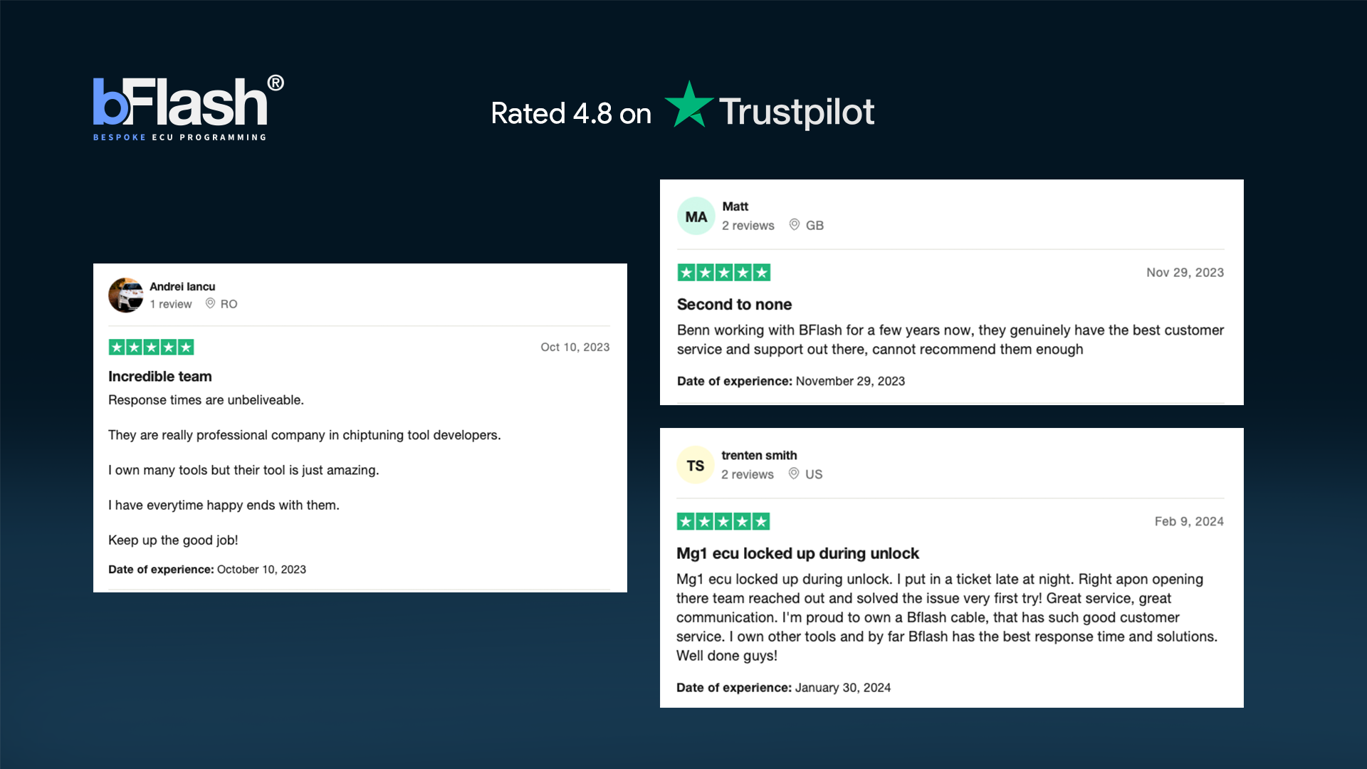 bflash-trustpilot-2024.png